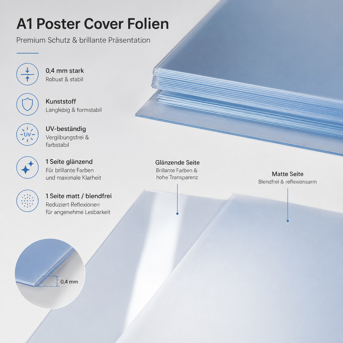 A1 Ersatzfolie für Posterrahmen, 594 × 841 mm – 0,4 mm Kunststoff, UV-beständig