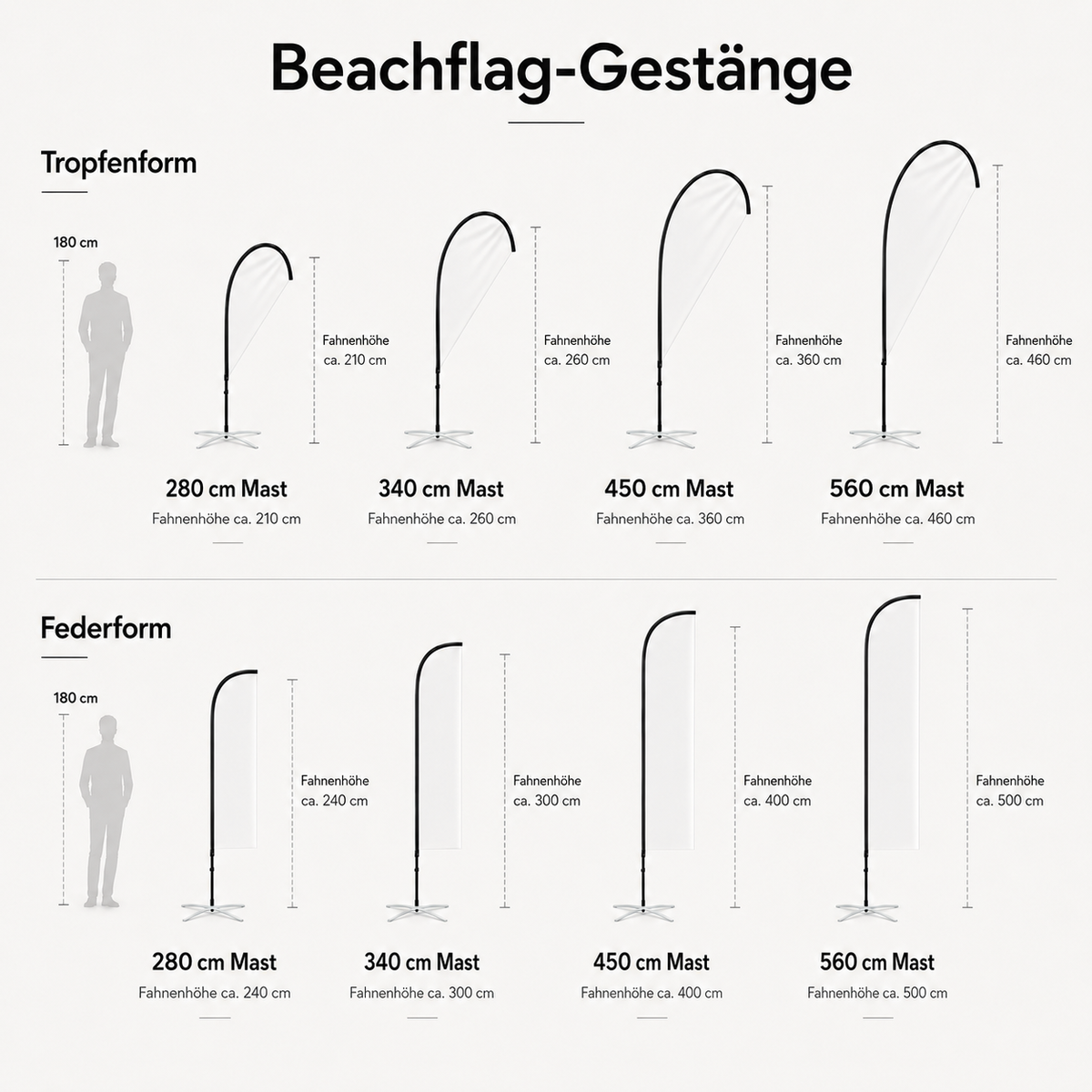 Beachflag-Gestänge für Tropfenform & Federform – Aluminium / Glasfiber, 280–560 cm